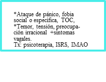 Alteraciones neurológicas, psíquicas y dermatológicas. Enfermedades neoplásicas