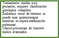 Alteraciones neurológicas, psíquicas y dermatológicas. Enfermedades neoplásicas