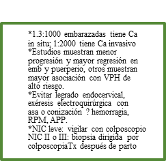 Alteraciones neurológicas, psíquicas y dermatológicas. Enfermedades neoplásicas