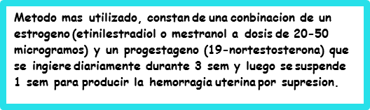 Anticoncepción médica, métodos mecánicos y quirúrgicos