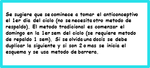 Anticoncepción médica, métodos mecánicos y quirúrgicos