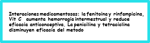 Anticoncepción médica, métodos mecánicos y quirúrgicos