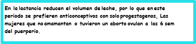 Anticoncepción médica, métodos mecánicos y quirúrgicos