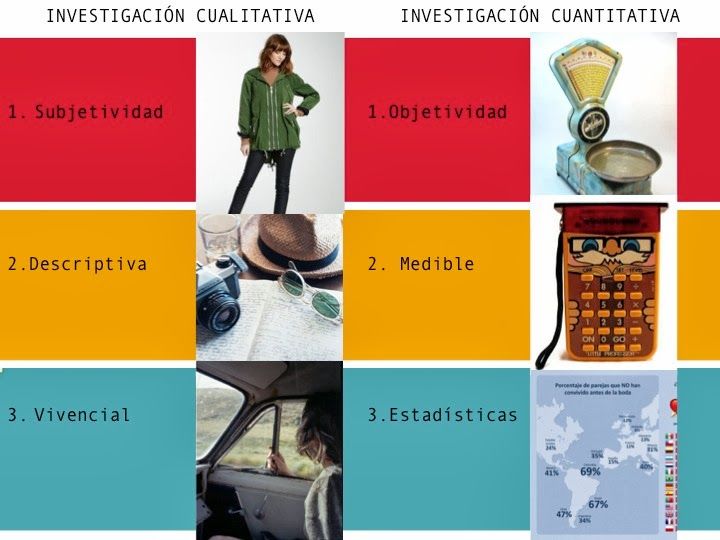 METODOLOGÍA DE INVESTIGACIÓN CUALITATIVA Y CUANTITATIVA