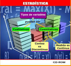 METODOLOGÍA DE INVESTIGACIÓN CUALITATIVA Y CUANTITATIVA