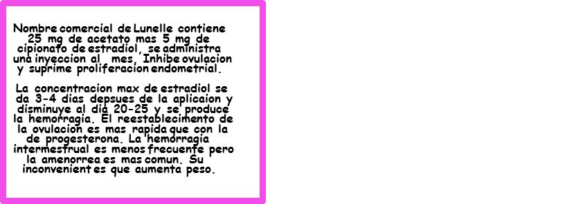 Anticoncepción médica, métodos mecánicos y quirúrgicos
