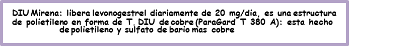 Anticoncepción médica, métodos mecánicos y quirúrgicos