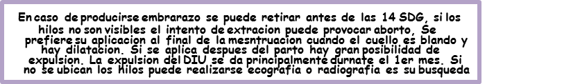 Anticoncepción médica, métodos mecánicos y quirúrgicos