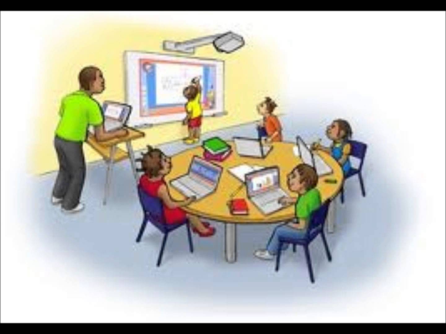 Tecnologia Na Educação