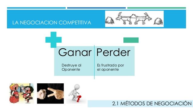 DESARROLLO DE HABILIDADES DE NEGOCIACIÓN UNIDAD II