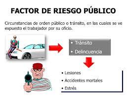 Saludo Ocupacional