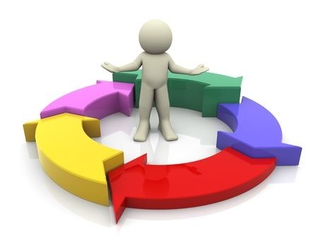 ROL DEL ESTUDIANTE EN EL PROCESO APRENDIZAJE AUTONOMO