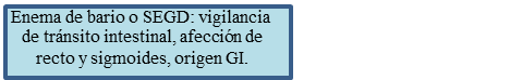Evaluación preoperatoria y manejo postoperatorio