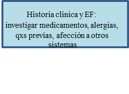 Evaluación preoperatoria y manejo postoperatorio