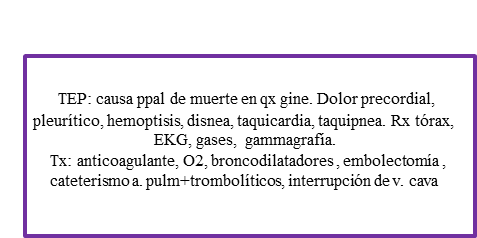 Evaluación preoperatoria y manejo postoperatorio