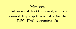 Evaluación preoperatoria y manejo postoperatorio