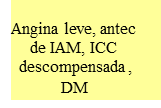 Evaluación preoperatoria y manejo postoperatorio