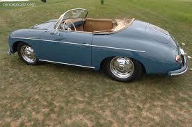 HISTORIA PORSCHE