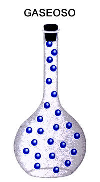 La materia