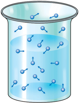 La materia