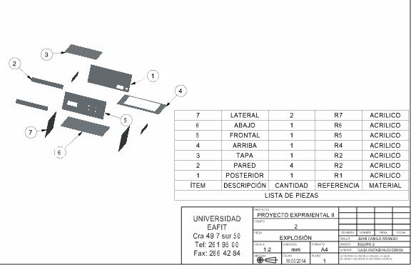 DIBUJO DEL CONJUNTO