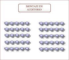 TIPOS DE MONTAJE