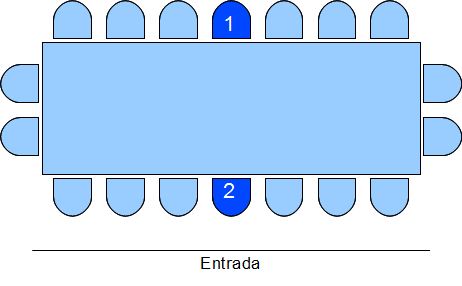 TIPOS DE MONTAJE