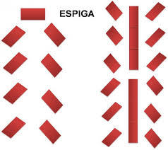 TIPOS DE MONTAJE