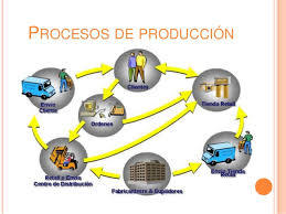estructura y contenidos del plan de empresa