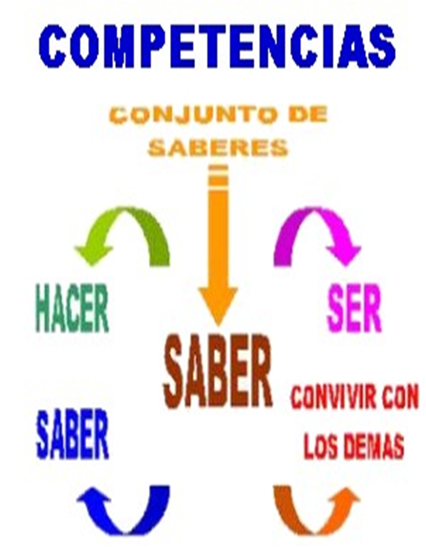 Desafíos de la Educación Básica