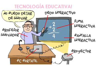La Sociedad de la Información como reto, y la brecha social como problema