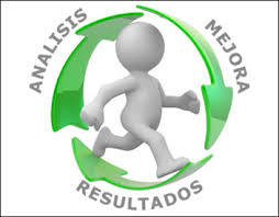 Reingeniería de Procesos