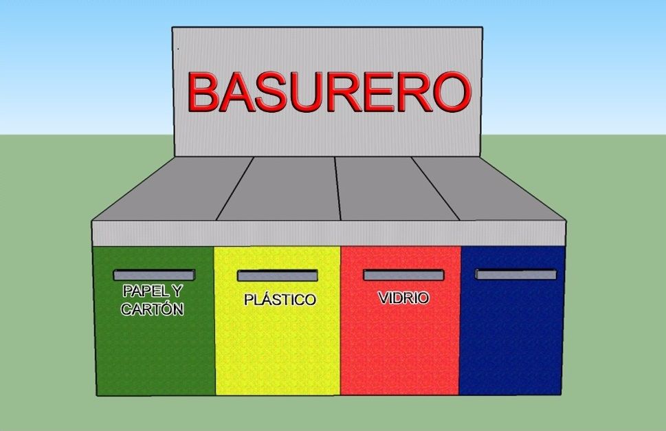 ¿Cómo Definir la Forma?