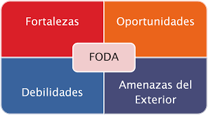 Consideraciones para el plan de la auditoria informática