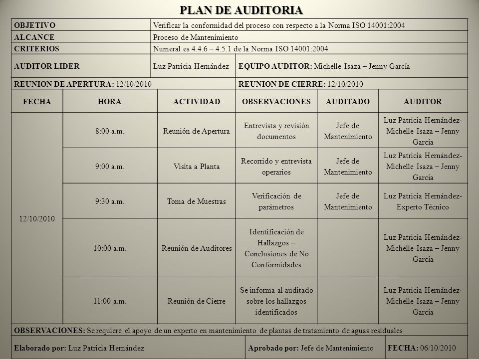 Consideraciones para el plan de la auditoria informática