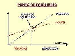 CUESTIONARIO ADMINISTRATIVO