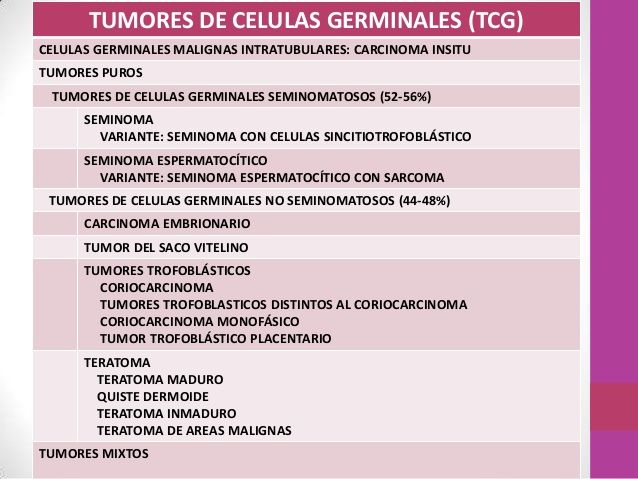 Cáncer de ovario