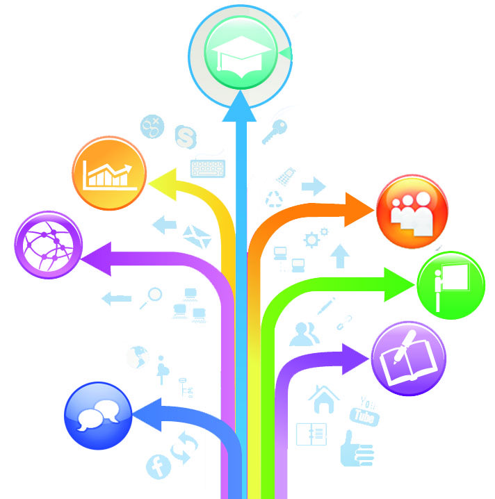 M2_Clase _Dimensiones de la Práctica Docente_Fernando_González