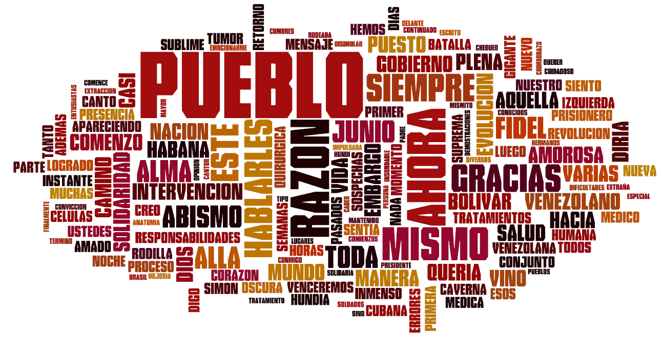 HABILIDADES DE UN ORADOR (Gestión del riesgo comunicacional)