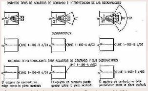 DIBUJO DEL CONJUNTO