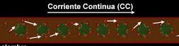 CIRCUITOS ELECTRICOS