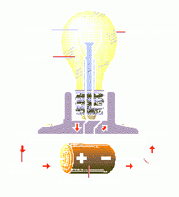 Circuitos Elecertrico