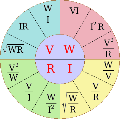 Circuitos Elecertrico