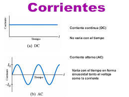 Circuitos Elecertrico