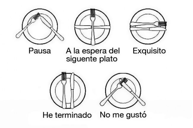 25 reglas modernas de etiqueta