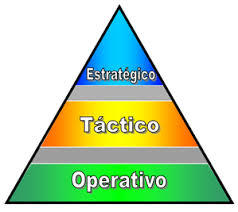 Economía de las sensaciones