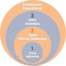 Economía de las sensaciones