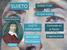La ideología Neoliberal