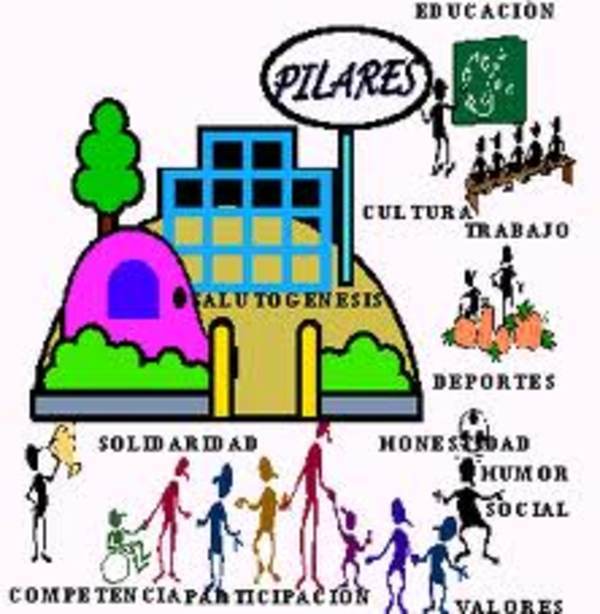 civercultura
