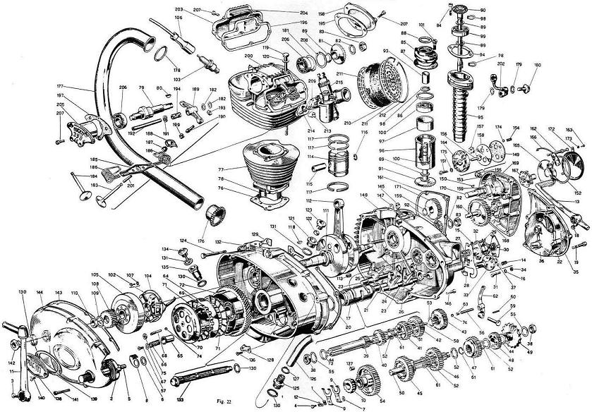 DIBUJO DE CONJUNTO